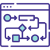 Connected Digital Ecosystem